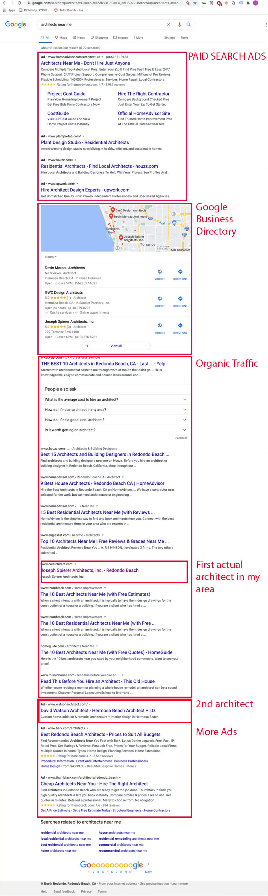 search engine marketing results for architects